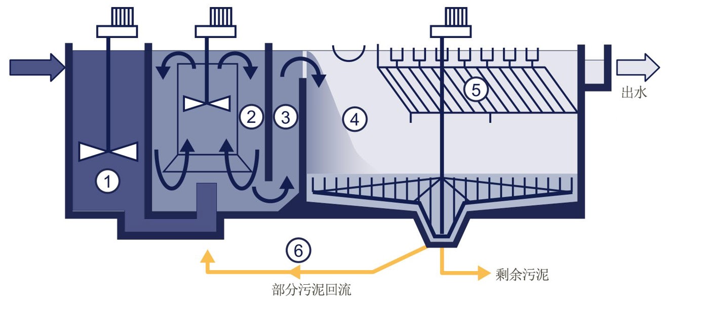 维基体育产品展示(图3)