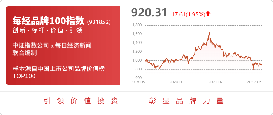 维基体育官方网站博世科：公司自主研发、生产的MCO、MCI等地埋式的点源污水处理一体化设备适用于农村污水处理