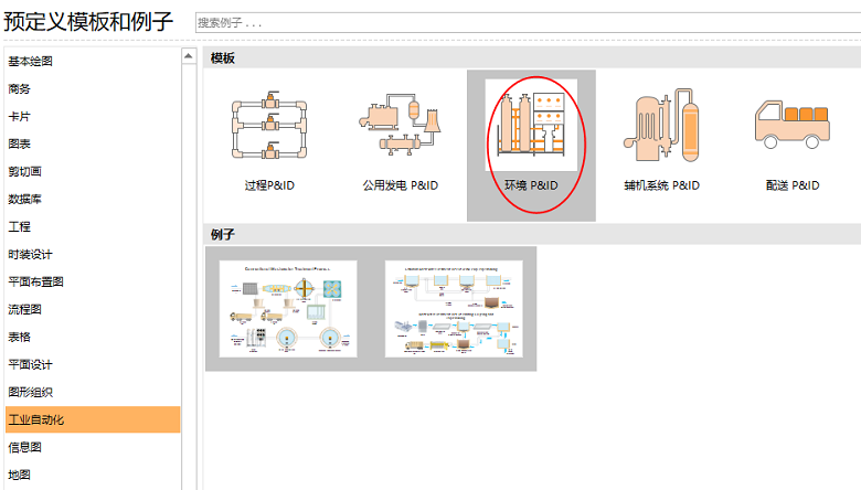 城市污水处理工艺流程图详细了解城市污水处理过程(图3)