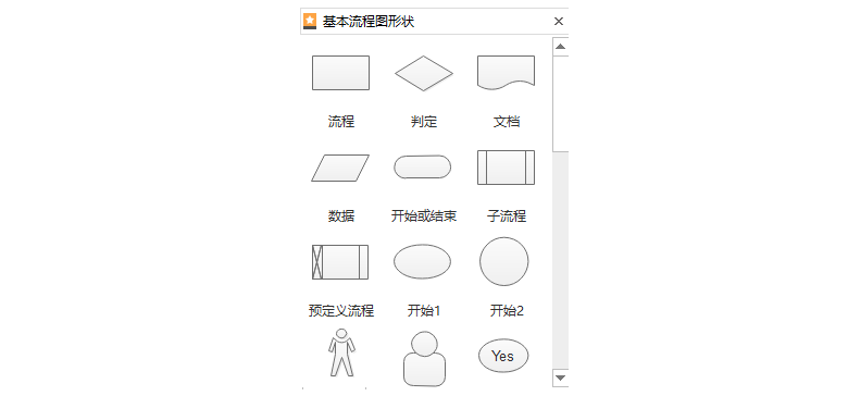 城市污水处理工艺流程图详细了解城市污水处理过程(图4)