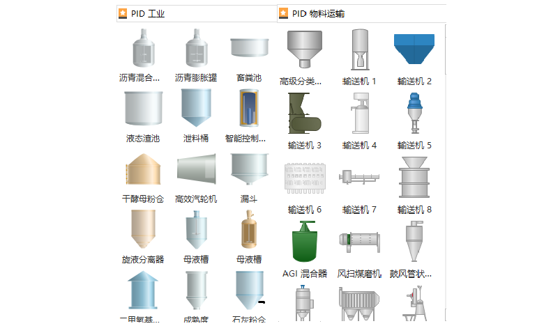 城市污水处理工艺流程图详细了解城市污水处理过程(图5)