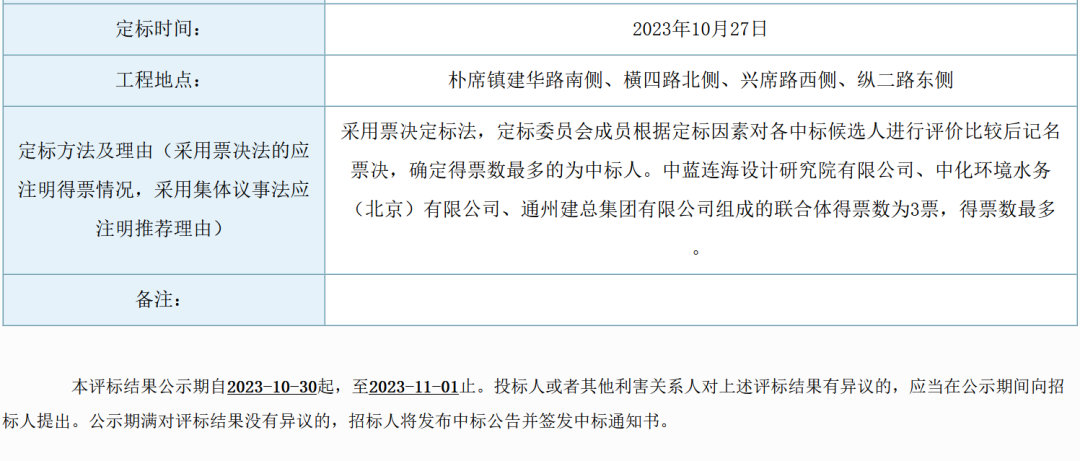 维基体育539亿元！中化环境联合体拟中标朴席镇工业污水处理厂工程EPC总承包(图2)