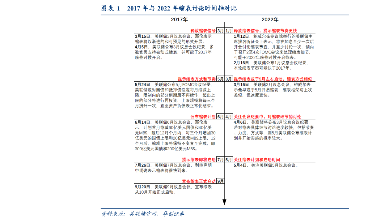 医疗废弃物（医疗废弃物处理流程及注意事项）(图2)