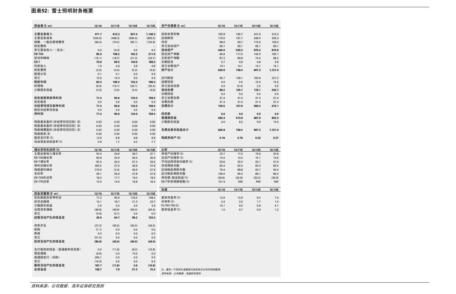 环保污水处理行业前景（污水治理公司）(图2)