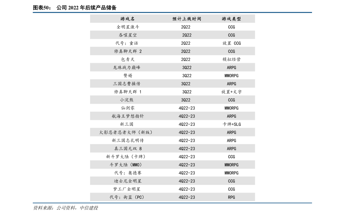 环保污水处理行业前景（污水治理公司）(图6)