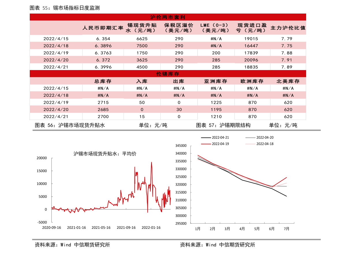 环保污水处理行业前景（污水治理公司）(图5)