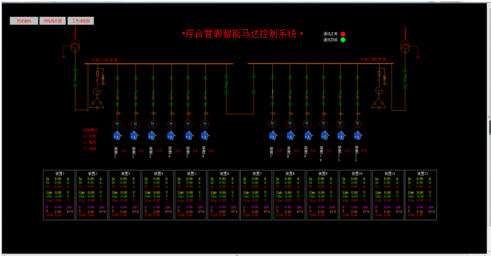 维基体育官方网站能效管理平台在污水处理厂智慧水务配电的应用(图5)