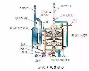 26种污水处理设备(图10)