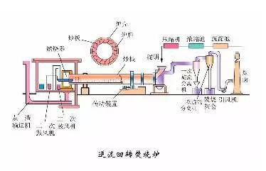 26种污水处理设备(图13)