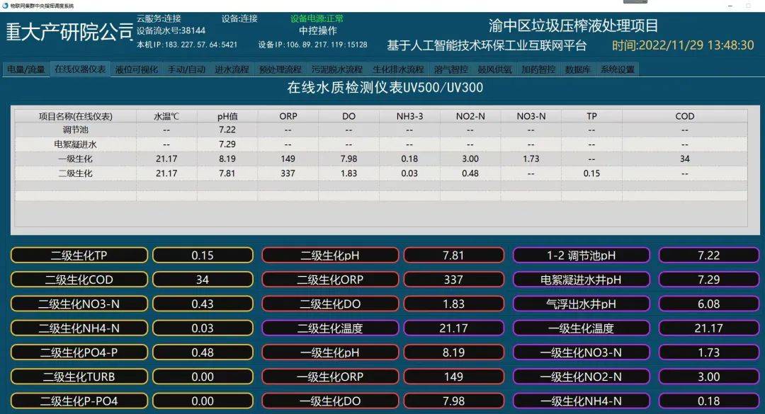 维基体育“智”造·大咖③ “治理”走向“智理”！Ta已在多个污水处理站推广应用！(图1)