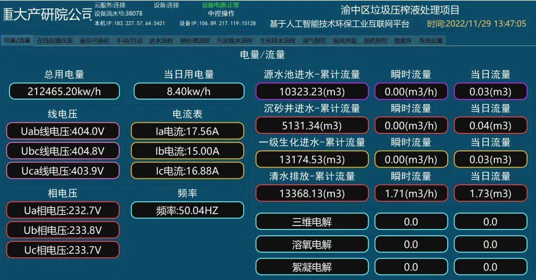 维基体育“智”造·大咖③ “治理”走向“智理”！Ta已在多个污水处理站推广应用！(图2)