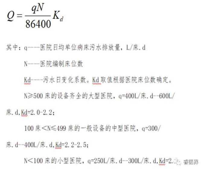 维基体育官方网站医院污水处理站的建设与管理（一）(图2)