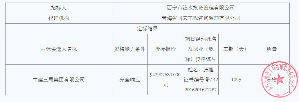 维基体育官方网站报价超94亿！中建三局预中标西宁市第七污水处理厂及配套管网设施项目（EPC）施工标！(图1)