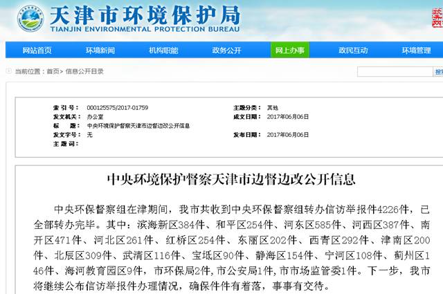 维基体育官方网站【头条】环保关停力度空前华东、华北6省造纸、纸箱厂遭查！(图3)