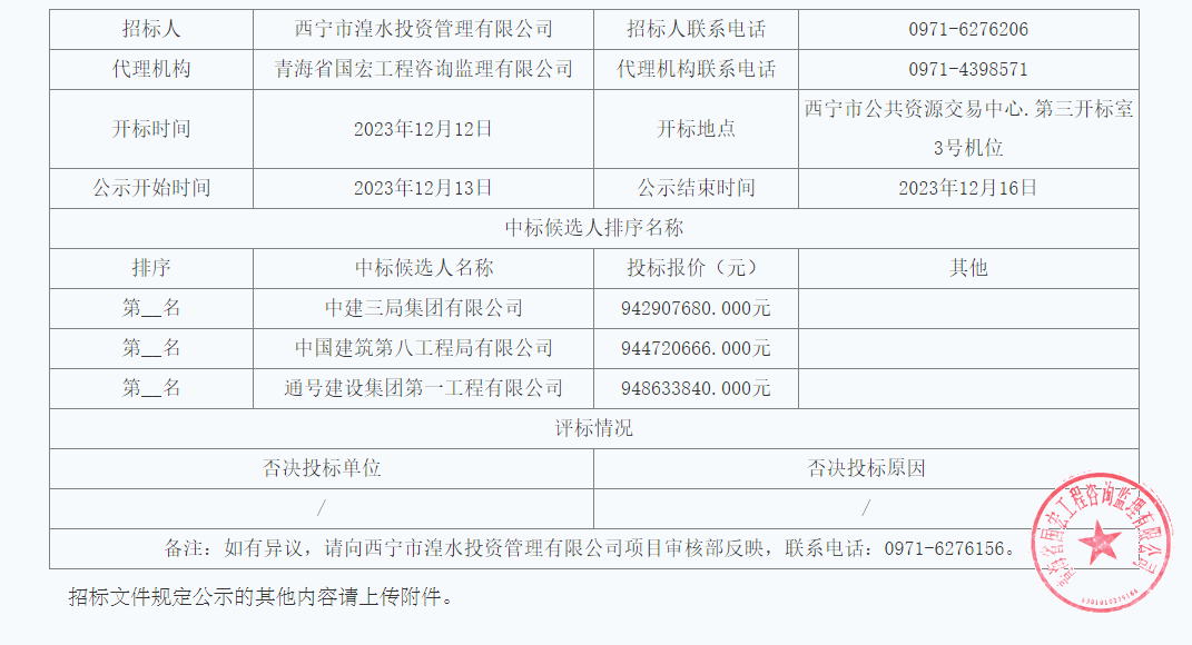 总投资约95亿西宁市第七污水处理厂及配套管网设施项目（EPC）中标候选人公示！