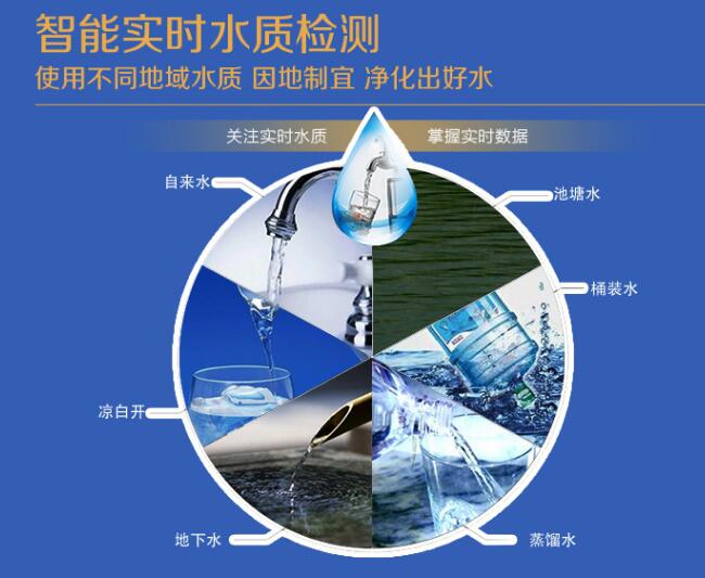 维基体育官方网站辽宁、沈阳、大连、铁岭等用生化仪超纯水机(图2)